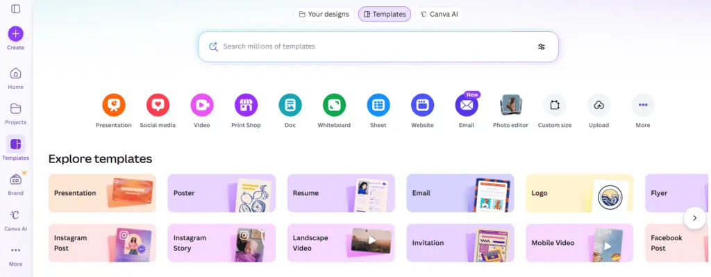Supporting visual for this BizSmartTools article