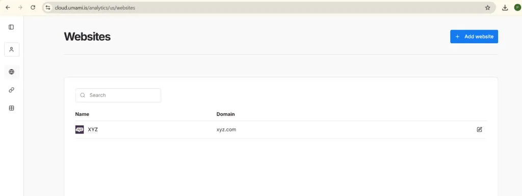 umami dashboard