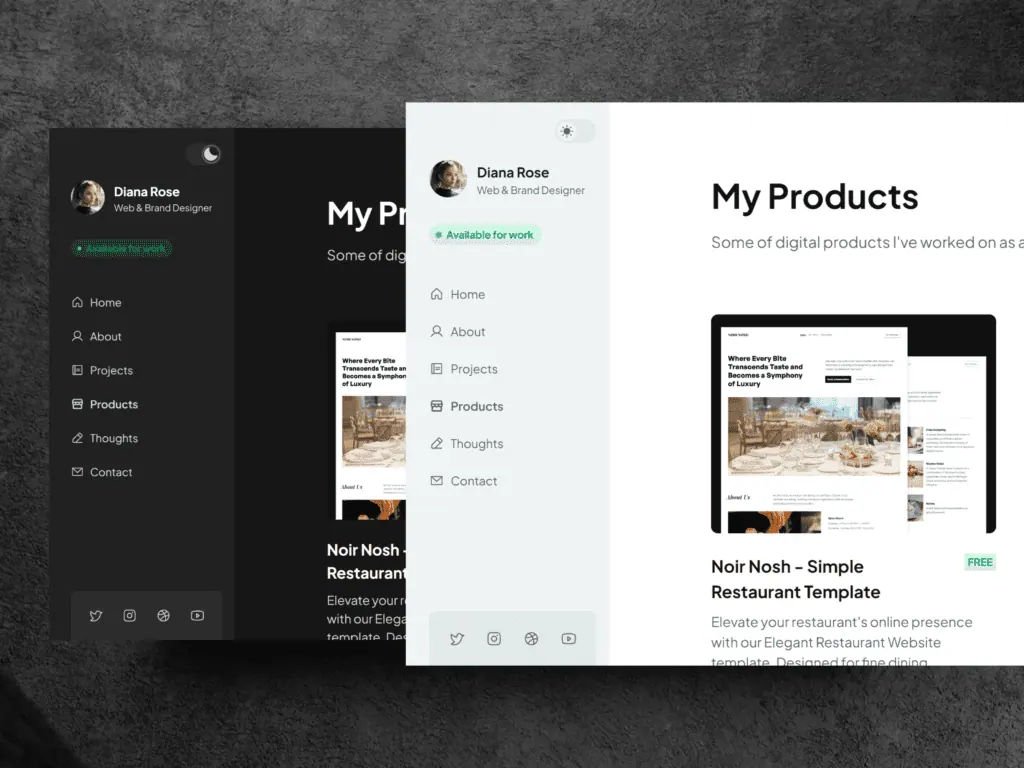 Supporting visual for this BizSmartTools article