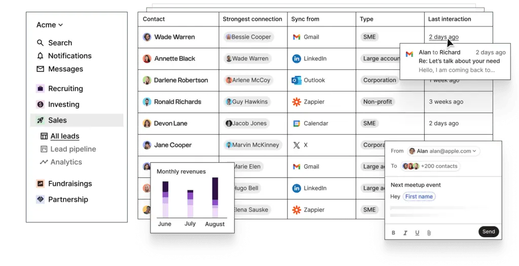 Supporting visual for this BizSmartTools article
