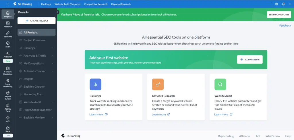 Supporting visual for this BizSmartTools article