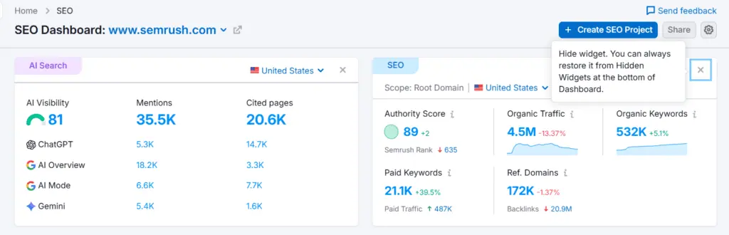 Supporting visual for this BizSmartTools article