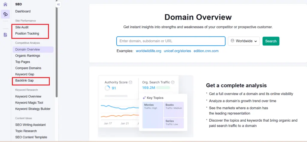 Supporting visual for this BizSmartTools article