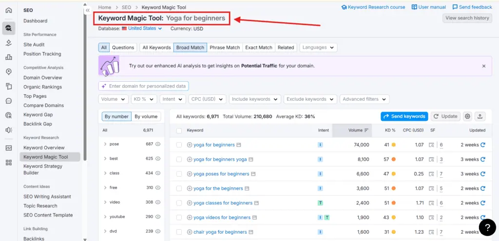 Keyword Magic Tool