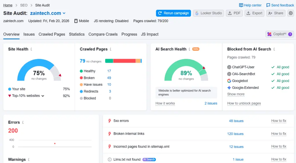 Supporting visual for this BizSmartTools article