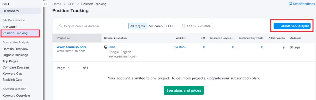 Supporting visual for this BizSmartTools article