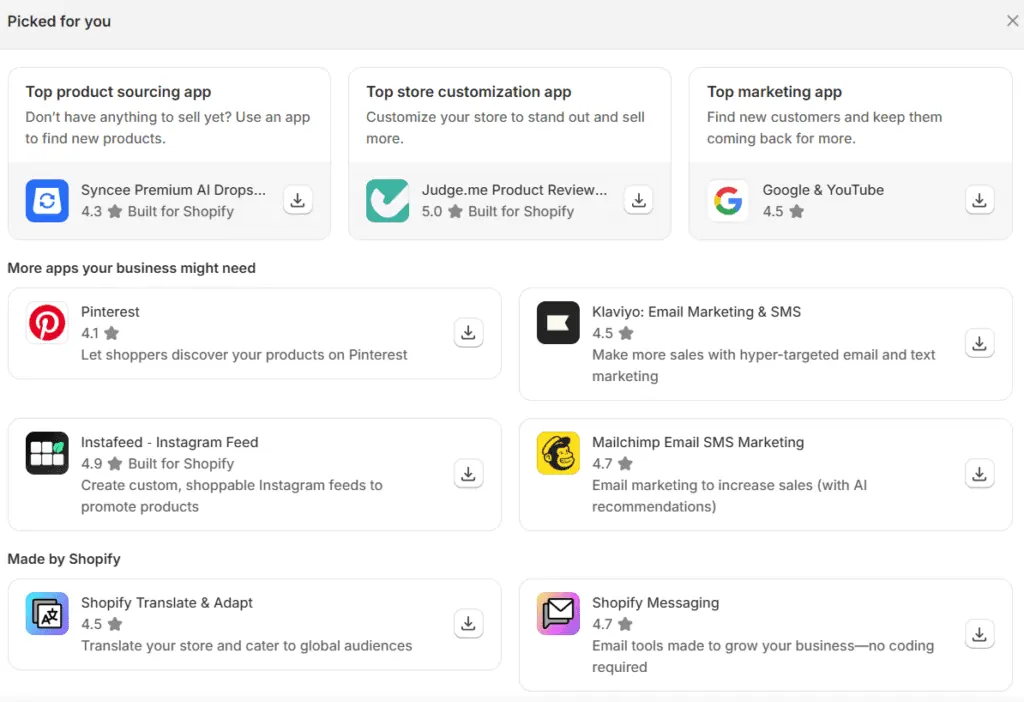 Supporting visual for this BizSmartTools article