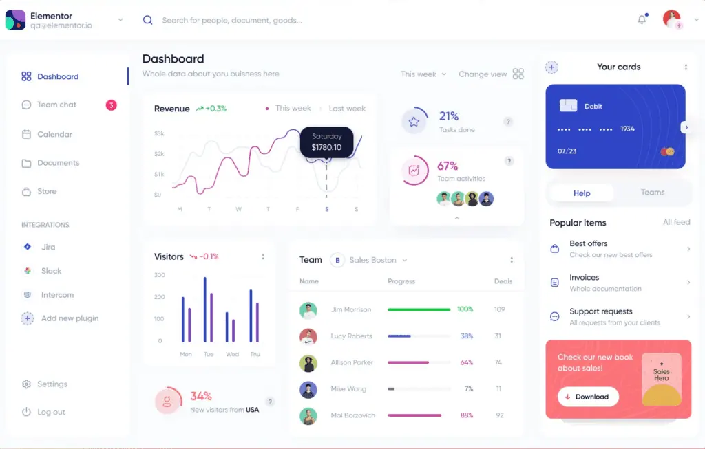 Supporting visual for this BizSmartTools article