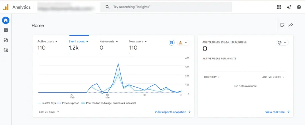 Supporting visual for this BizSmartTools article