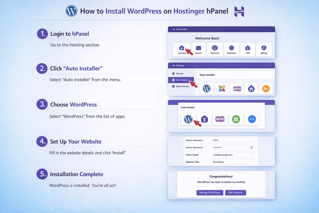 WordPress Setup on Hostinger