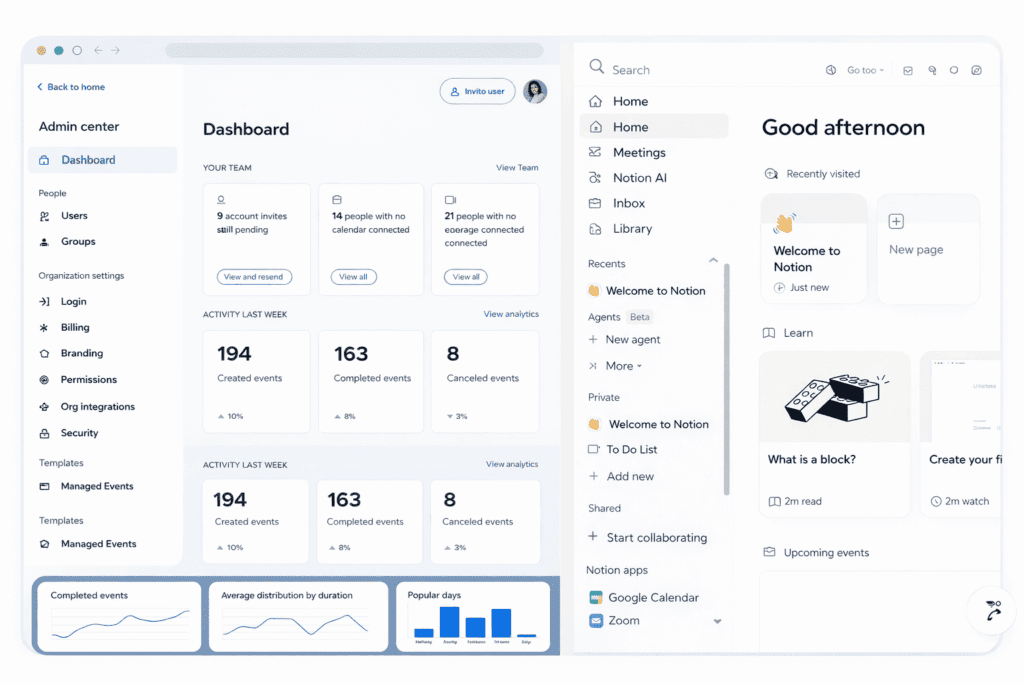 Productivity & Operations