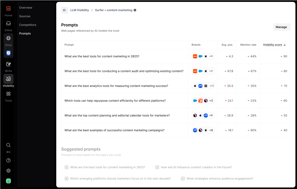 Surfer SEO content editor interface