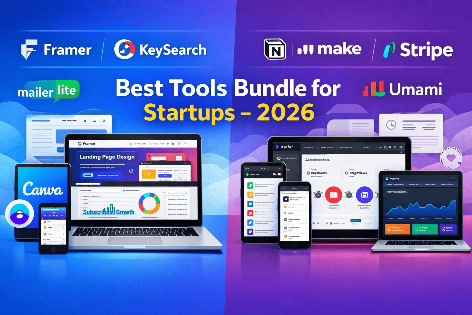 Best Tools Bundle for Startups Best Tools Bundle for Startups