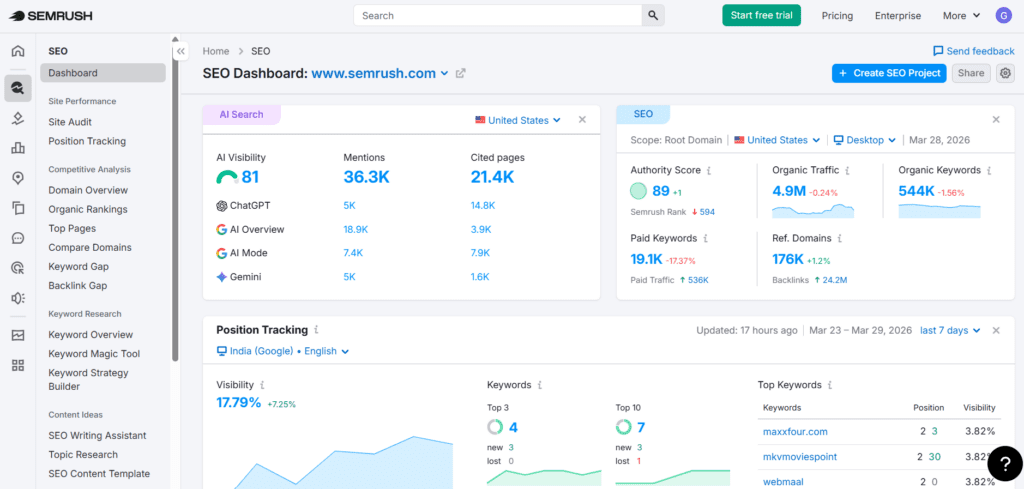 SEO Dashboard