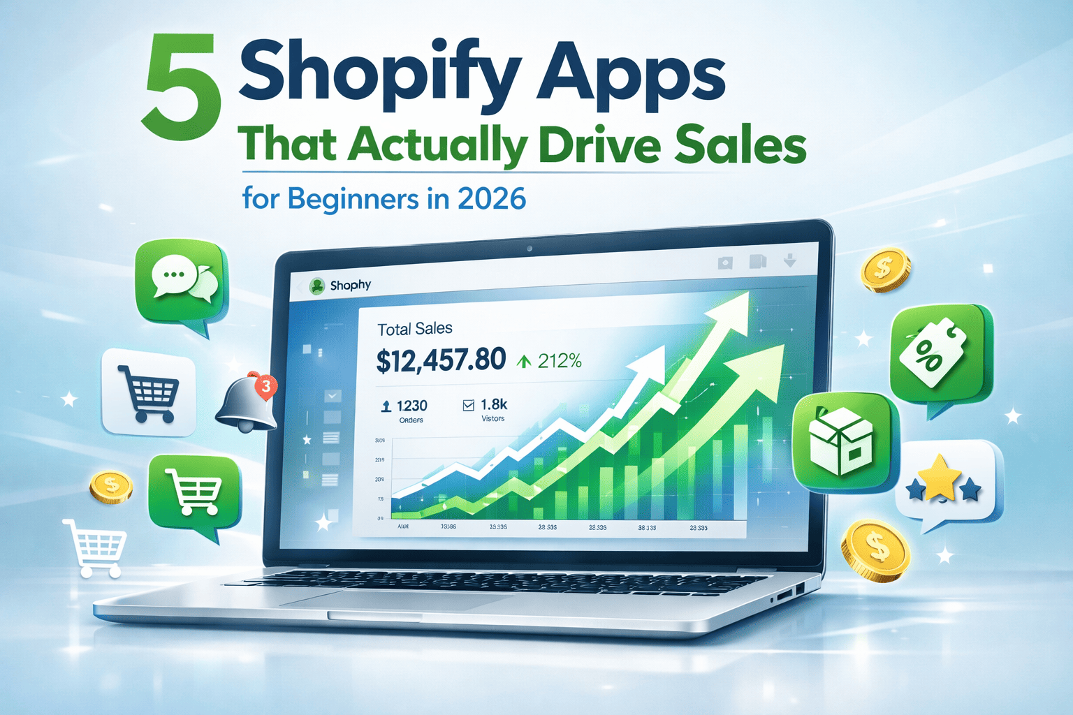 Shopify apps to increase sales Shopify apps to increase sales