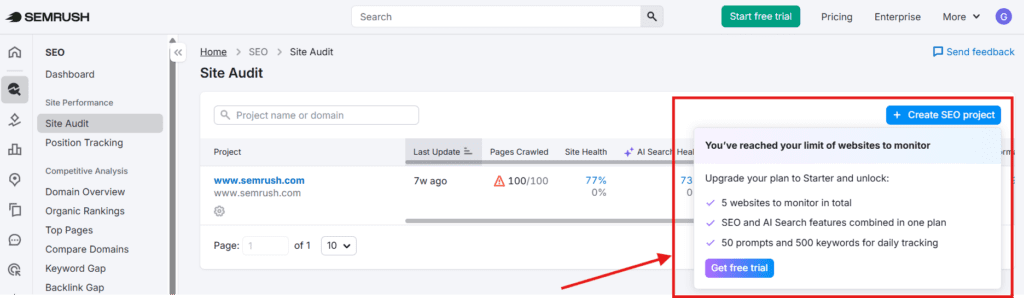Project Parking Strategy