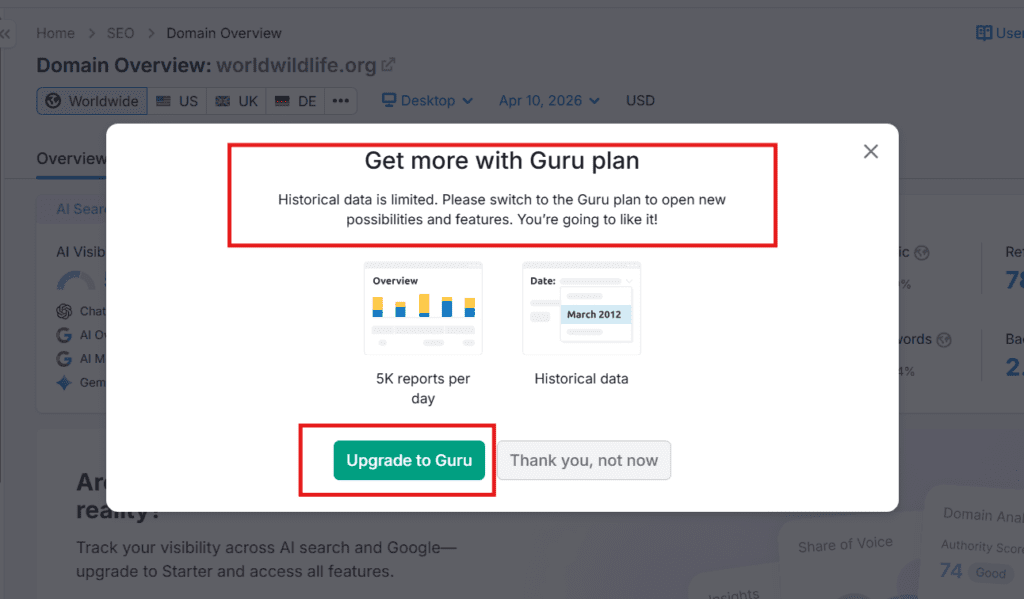 The Historical Data Paywall is 12 Months Deep
